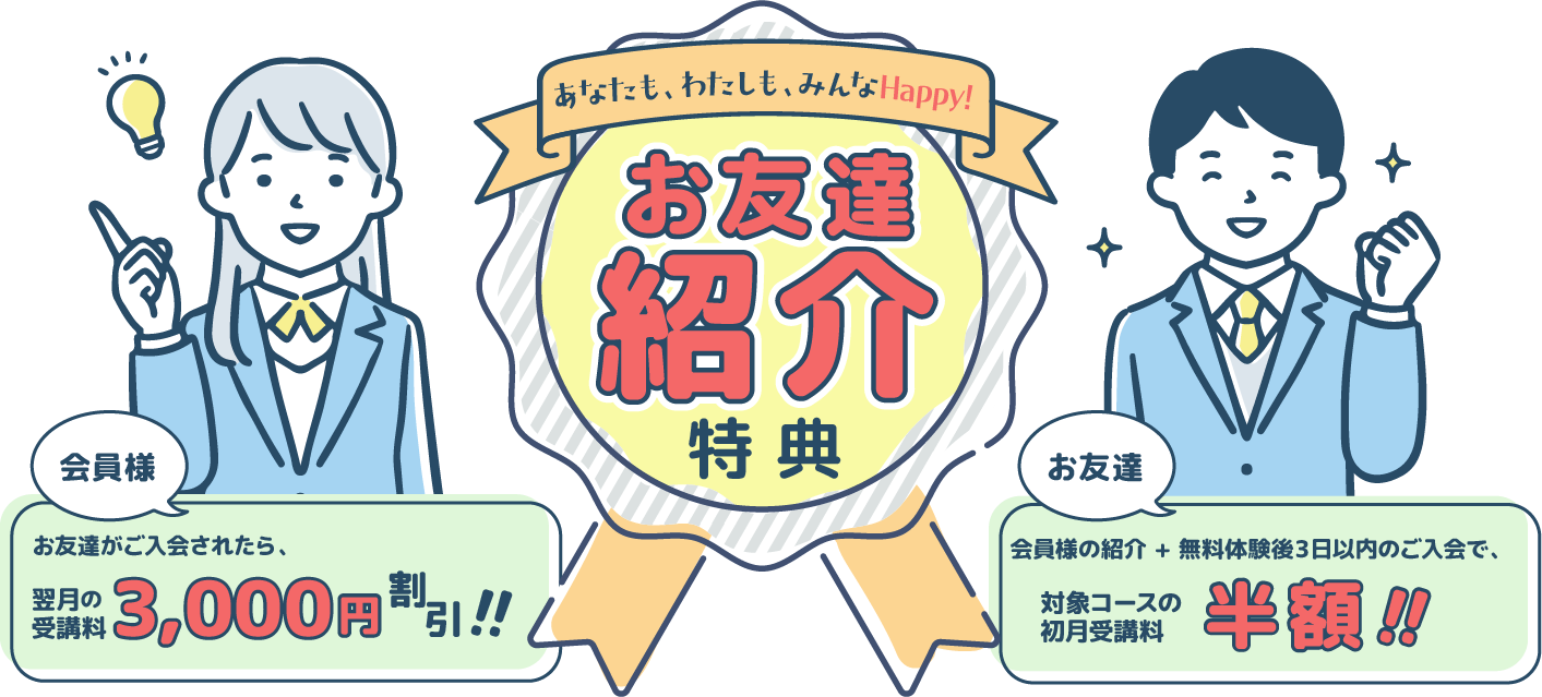 お友達紹介得点